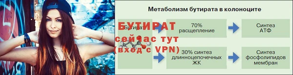 PSILOCYBIN Белоозёрский